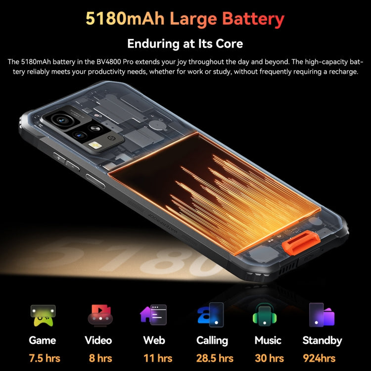 Blackview BV4800 Pro, 4GB+128GB, IP68/IP69K/MIL-STD-810H, 6.56 inch Android 14 Unisoc T606 Octa Core, Network: 4G, OTG Blackview BV4800 Pro, 4GB+128GB, IP68/IP69K/MIL-STD-810H, 6.56 inch Android 14 Unisoc T606 Octa Core, Network: 4G, OTG
